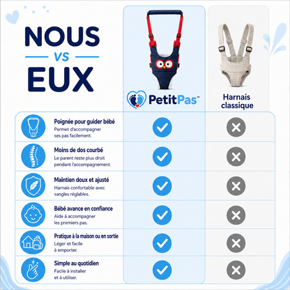 PetitPas™