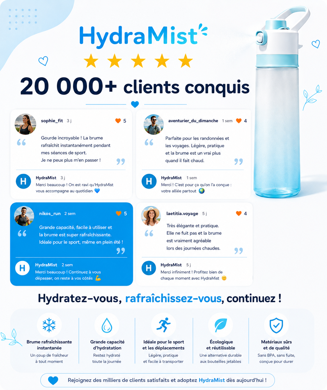 HydraMist