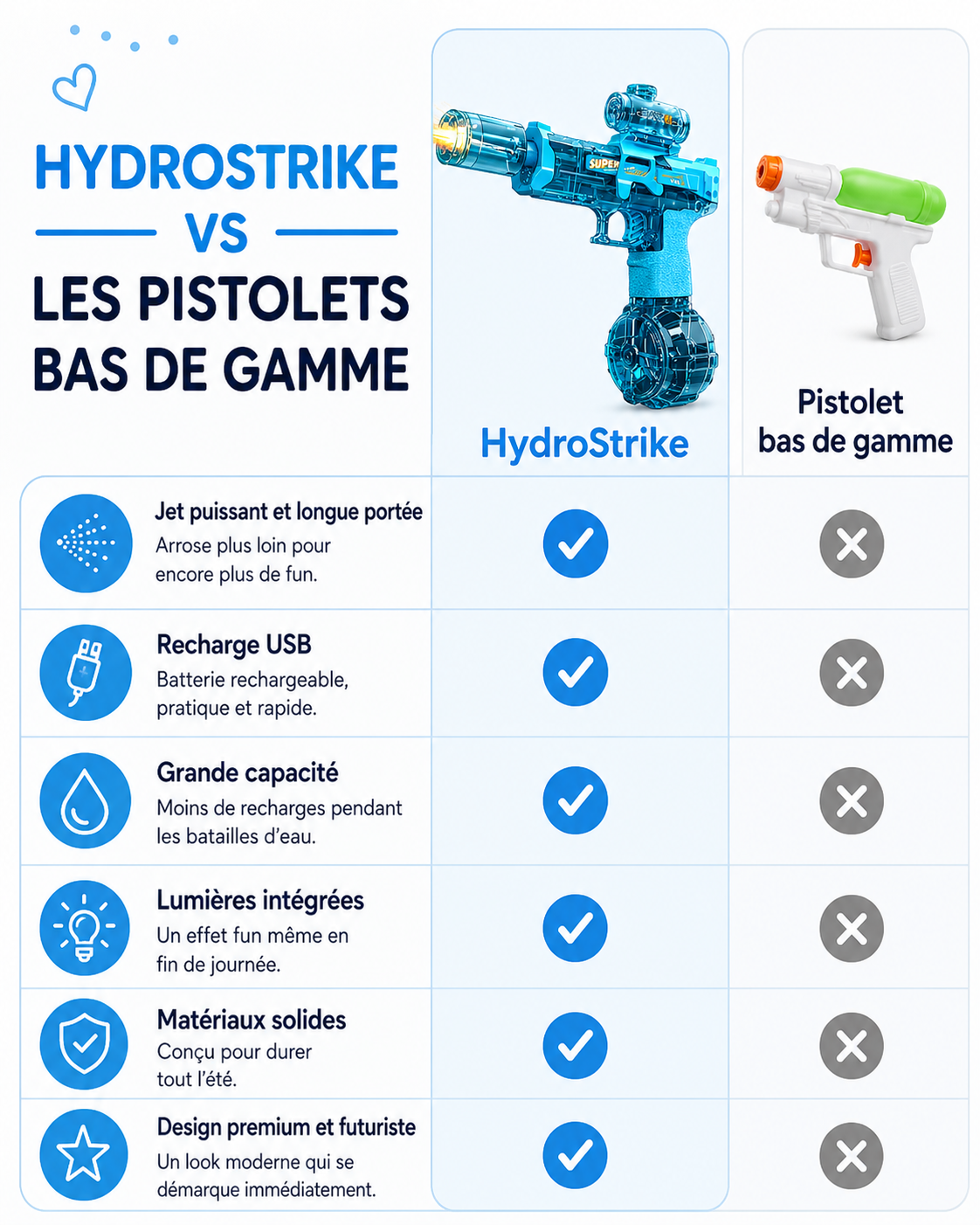 HydroStrike