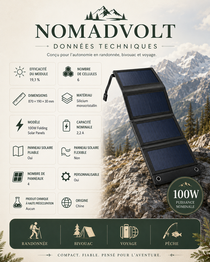 NomadVolt