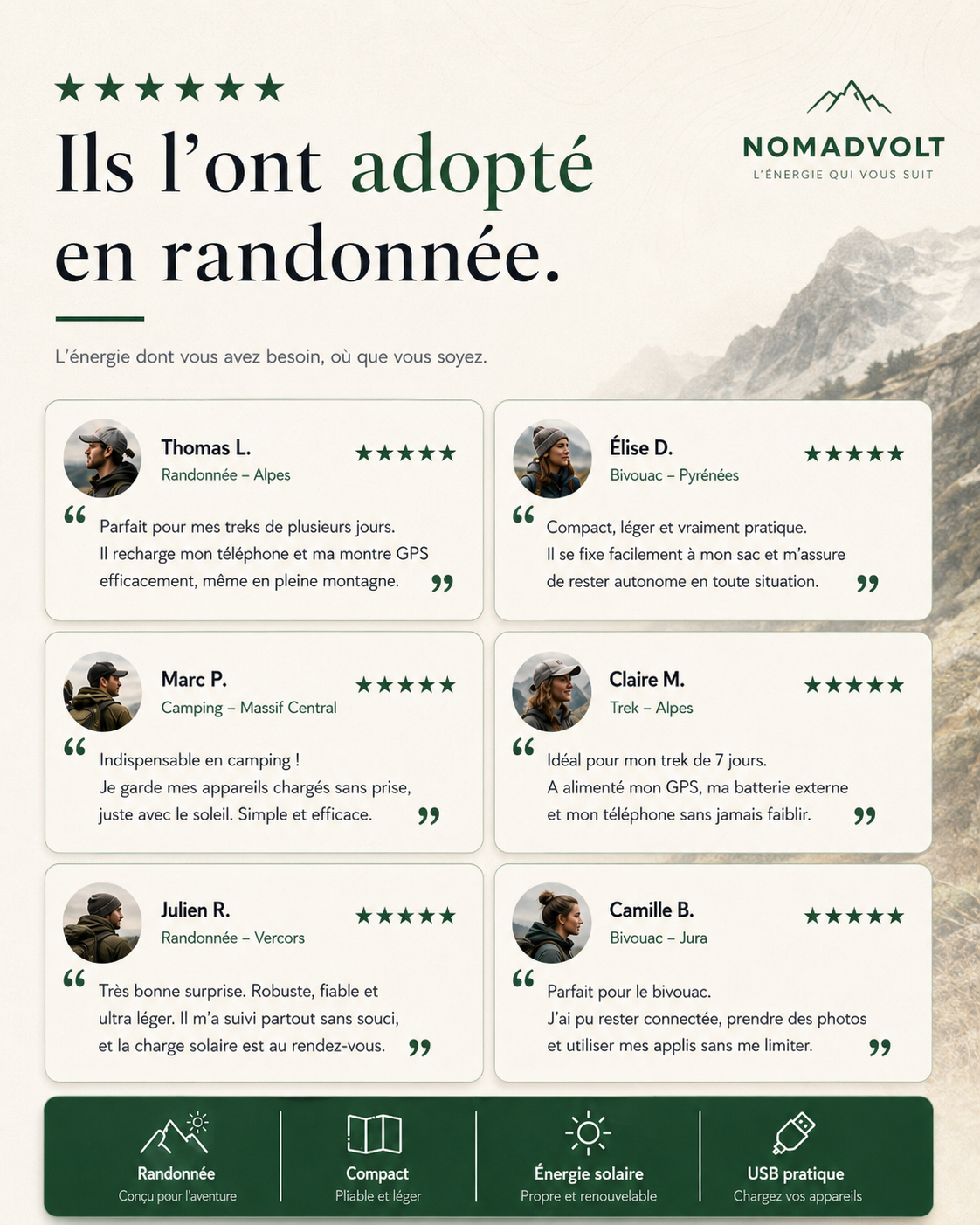 NomadVolt